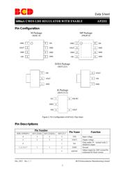 AP2111H-3.3TRG1 数据规格书 2