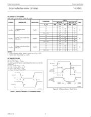 74LV541PW datasheet.datasheet_page 6