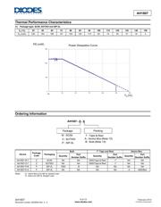 AH1807-W-7 datasheet.datasheet_page 6