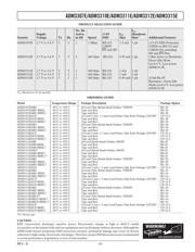 ADM3315EACP-REEL 数据规格书 5