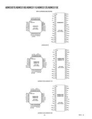 ADM3310EACP datasheet.datasheet_page 6