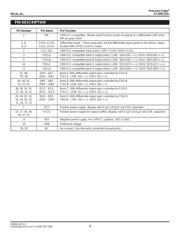 SY100E222LTY-TR datasheet.datasheet_page 3