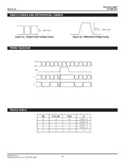 SY100E222LTY-TR datasheet.datasheet_page 6