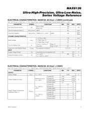 MAX6126AASA41+T datasheet.datasheet_page 5