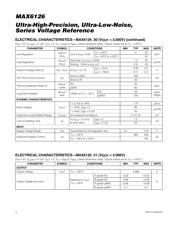 MAX6126A25+ datasheet.datasheet_page 6