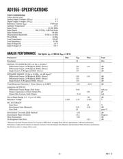 AD1955ARSRL datasheet.datasheet_page 2