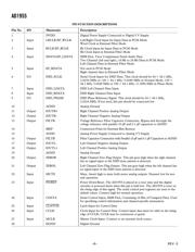 AD1955ARSRL datasheet.datasheet_page 6