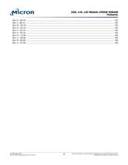 MT46H64M32LFCM-6:A 数据规格书 4