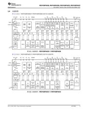 MSP430F6438 datasheet.datasheet_page 3