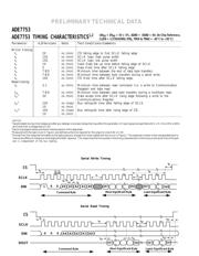 ADE7753 datasheet.datasheet_page 4