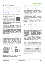 SHTC1 datasheet.datasheet_page 6