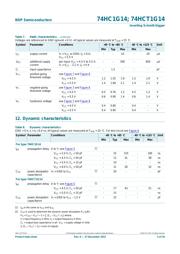 MC74HC1G14DTT1G datasheet.datasheet_page 5