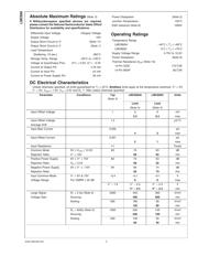 LMC660CMX datasheet.datasheet_page 3