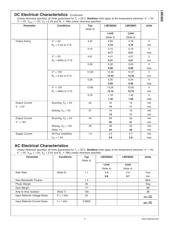 LMC660CMX datasheet.datasheet_page 4