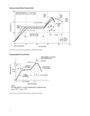 HCPL-7800A-000E datasheet.datasheet_page 4