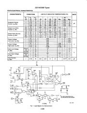 CD14538 datasheet.datasheet_page 3