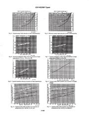 CD14538 datasheet.datasheet_page 5