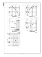 LM22676 datasheet.datasheet_page 6