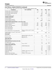 TPS54623RHLR datasheet.datasheet_page 4