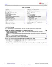 TPS70950DRVRM3 datasheet.datasheet_page 2