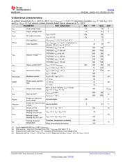 TPS70950DRVRM3 datasheet.datasheet_page 5