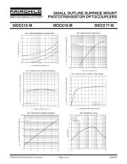 MOC217R2M_F132 datasheet.datasheet_page 4