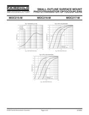MOC217R2M_F132 datasheet.datasheet_page 5