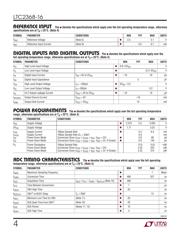 LTC2368CMS-16#PBF datasheet.datasheet_page 4