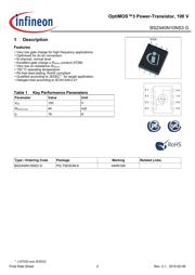 BSZ440N10NS3G datasheet.datasheet_page 2