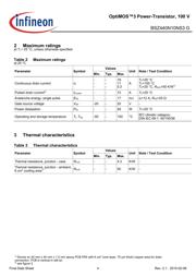 BSZ440N10NS3GXT datasheet.datasheet_page 4