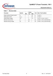 BSZ440N10NS3GXT datasheet.datasheet_page 6