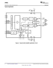 LM4921ITLX datasheet.datasheet_page 2