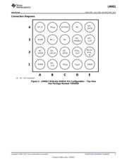 LM4921ITLX datasheet.datasheet_page 3