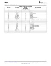 LM4921ITLX datasheet.datasheet_page 4