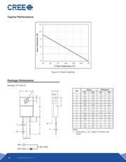 C3D02060F datasheet.datasheet_page 4