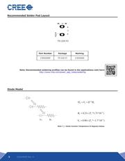 C3D02060F datasheet.datasheet_page 5