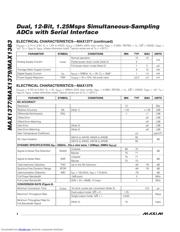 MAX1383ATP+T datasheet.datasheet_page 4