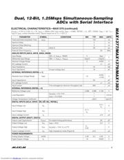 MAX1383ATP+T datasheet.datasheet_page 5
