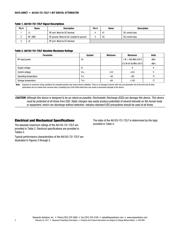 AA103-72 datasheet.datasheet_page 2