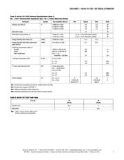 AA103-72 datasheet.datasheet_page 3