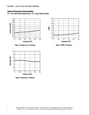 AA103-72 datasheet.datasheet_page 4