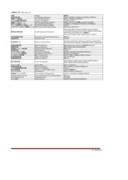 RK73H1JTTD3901D datasheet.datasheet_page 2