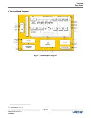 VSC8244XHG datasheet.datasheet_page 3