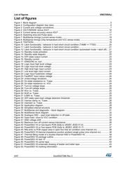 VND7050AJTR datasheet.datasheet_page 4