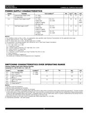 74FST3125SO8 datasheet.datasheet_page 3