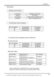 MX34032SF1 datasheet.datasheet_page 2