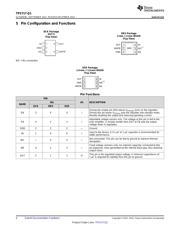 TPS71715QDRVRQ1 datasheet.datasheet_page 4