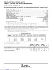 TLC27M2CPS 数据规格书 4