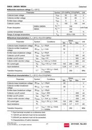 UMD6NTR datasheet.datasheet_page 2