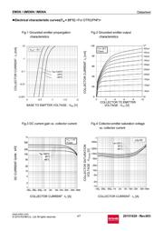 UMD6NTR datasheet.datasheet_page 4